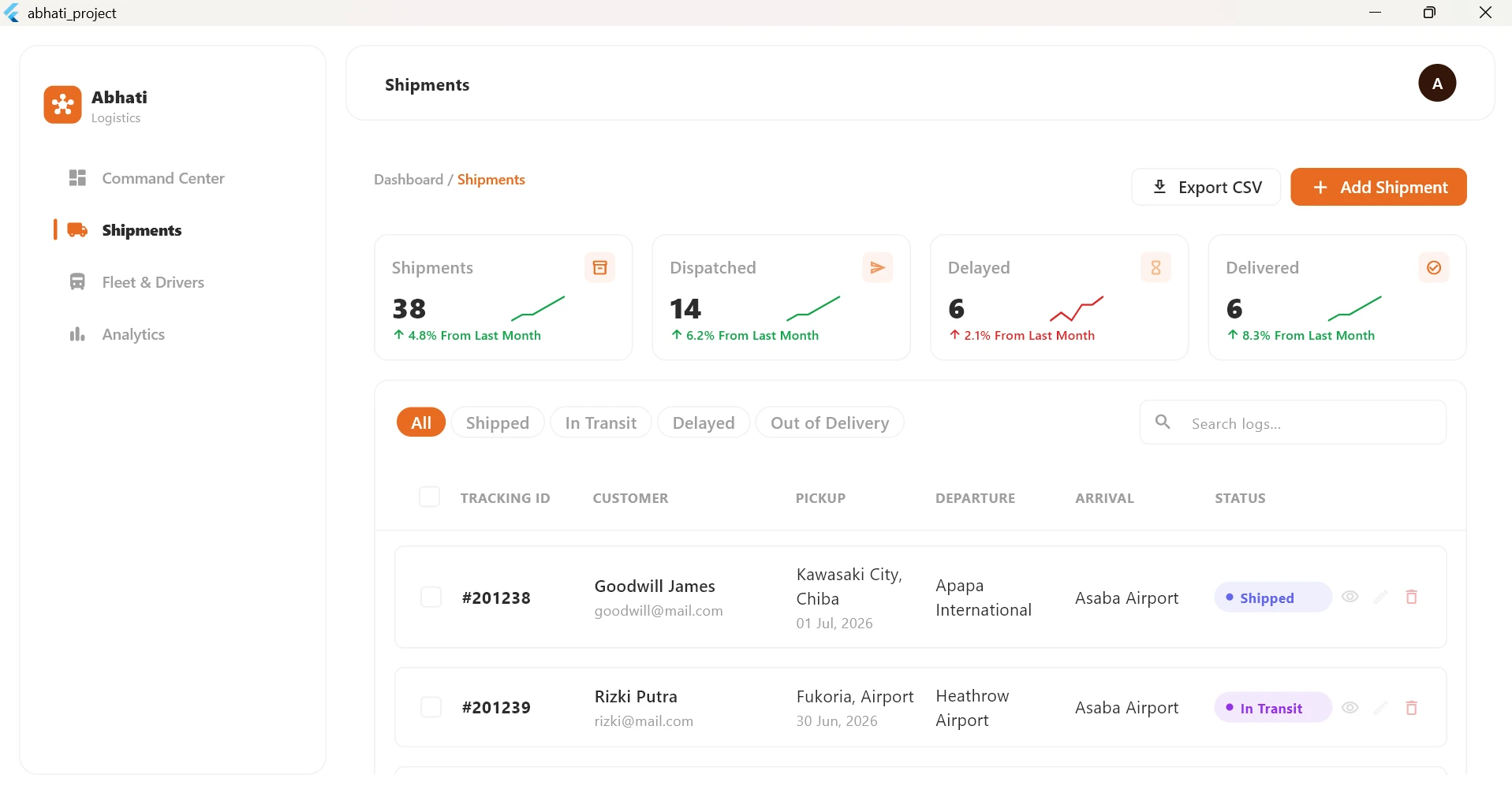 Abhati Logistics screenshot